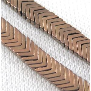 hematite beads, red copper, approx 7x1mm