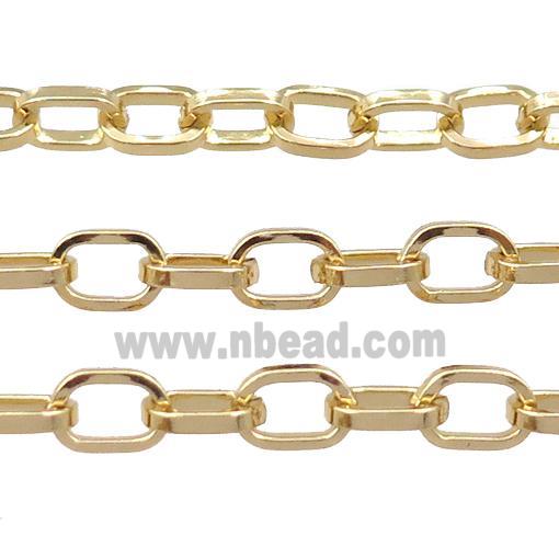 copper chain, gold plated