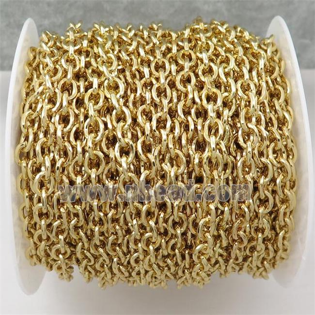 copper chain, gold plated