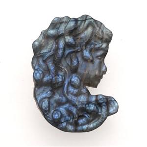 Labradorite Medusa Charms Pendant, approx 40-50mm