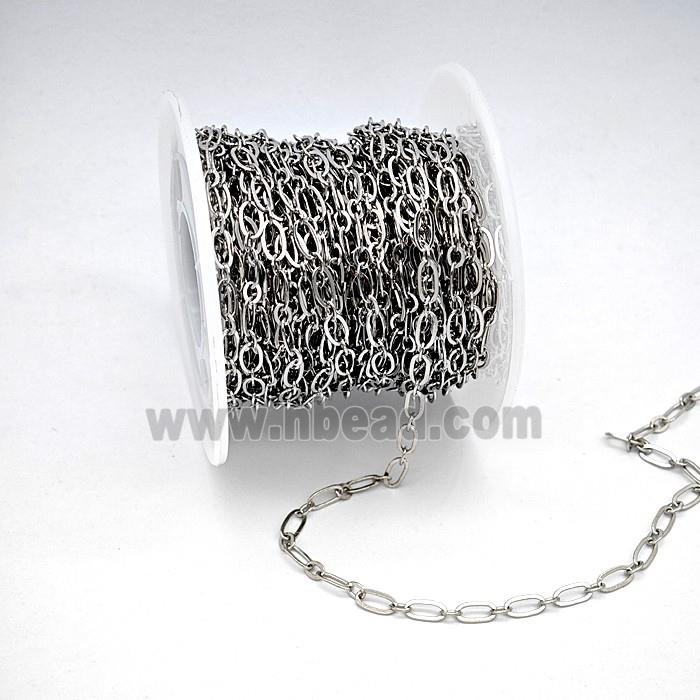 Copper Chain, Platinum Plated