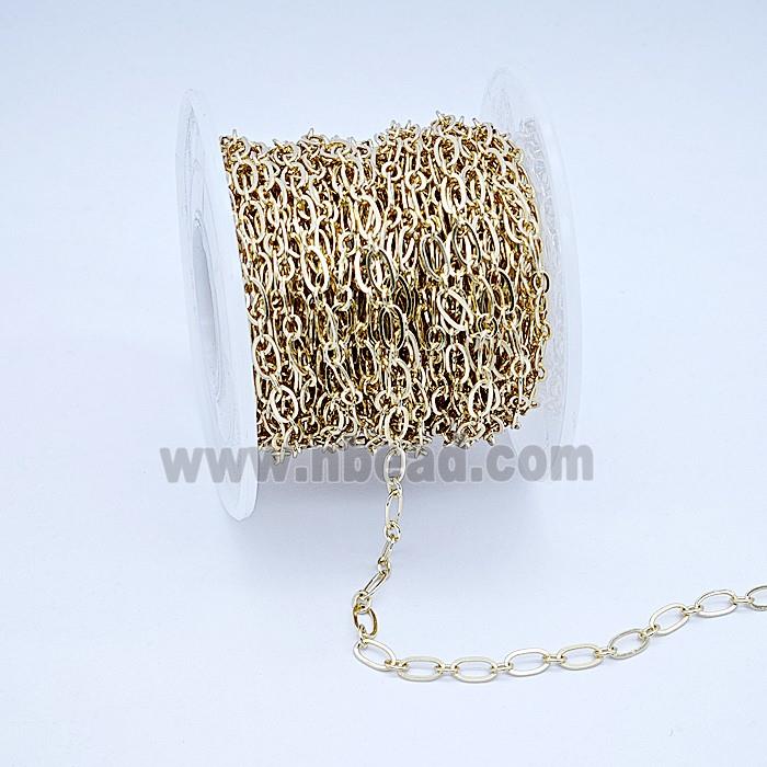 Copper Chain, Gold Plated