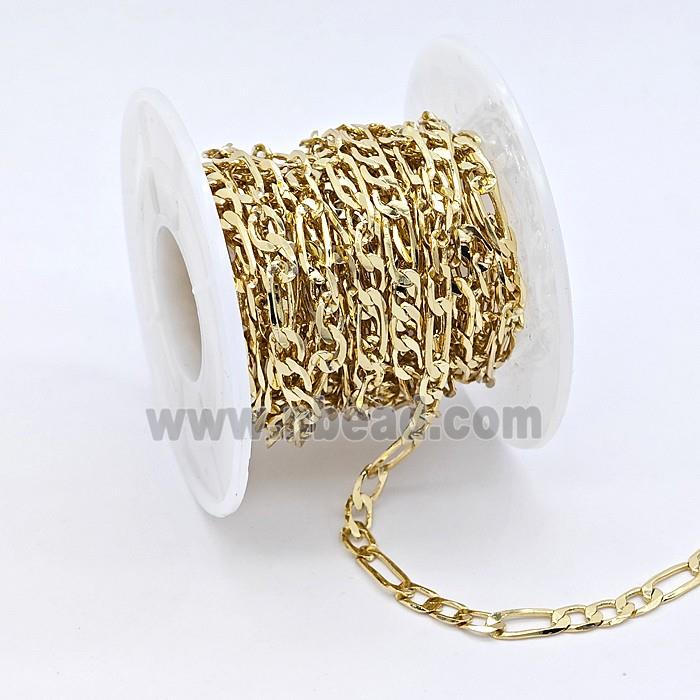 Copper Chain, Gold Plated