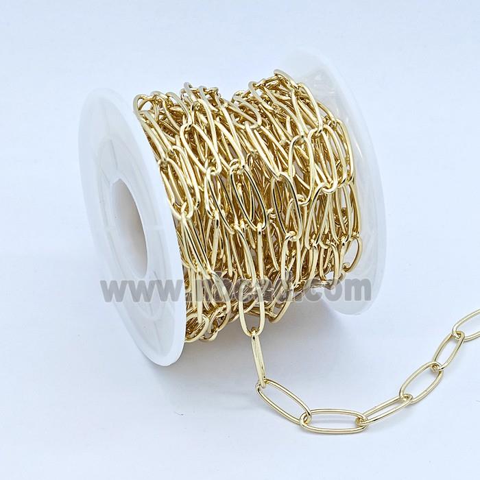 Copper Chain, Gold Plated