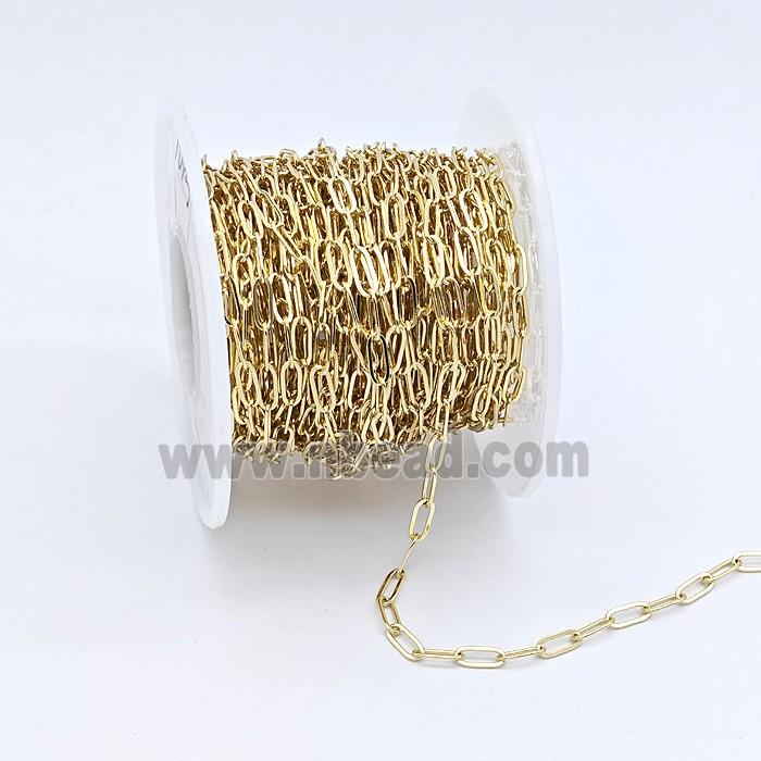 Copper Chain, Gold Plated