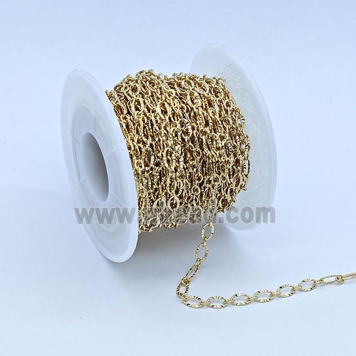 Copper Chain, Gold Plated