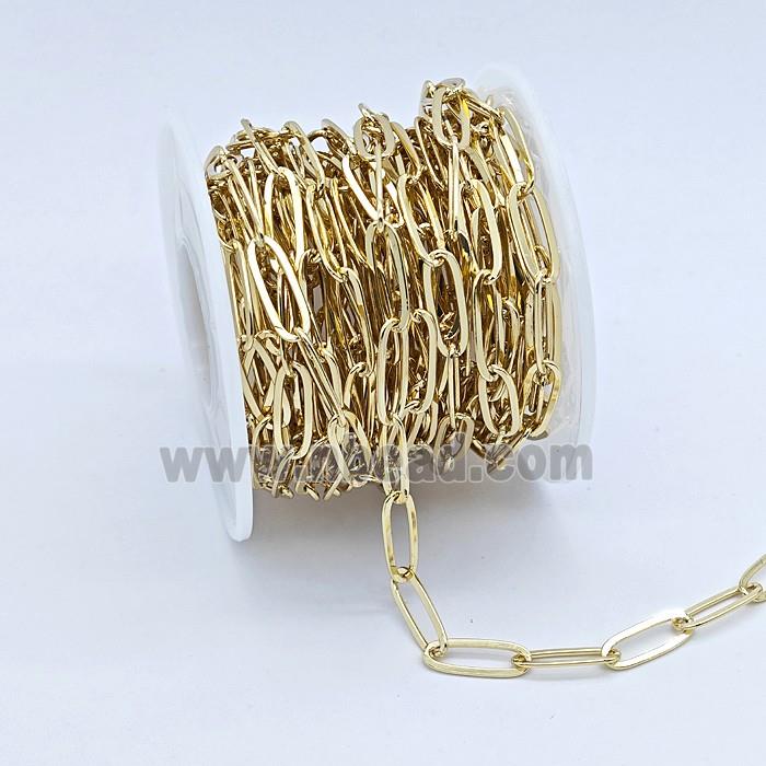 Copper Paperclip Chain Gold Plated
