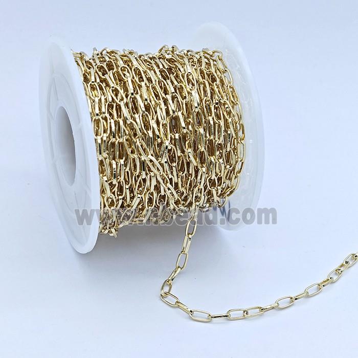 Copper Chain, Gold Plated