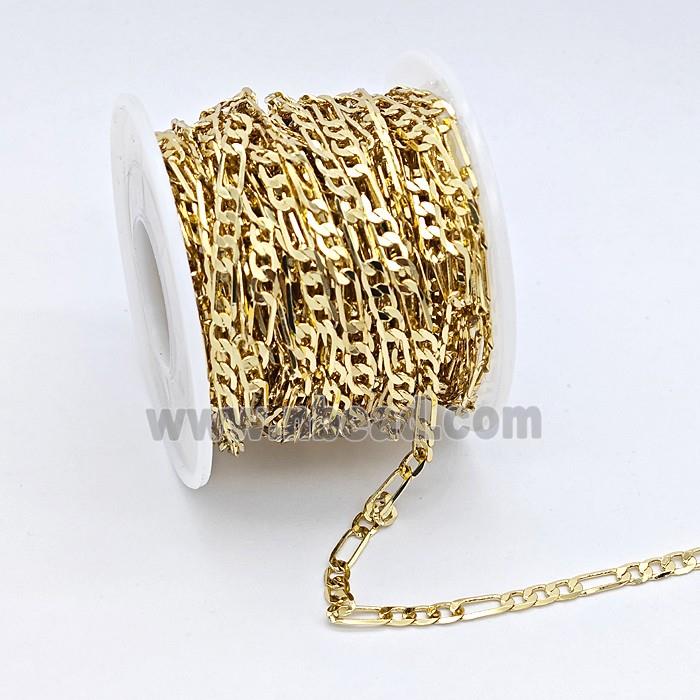 Copper Chain, Gold Plated