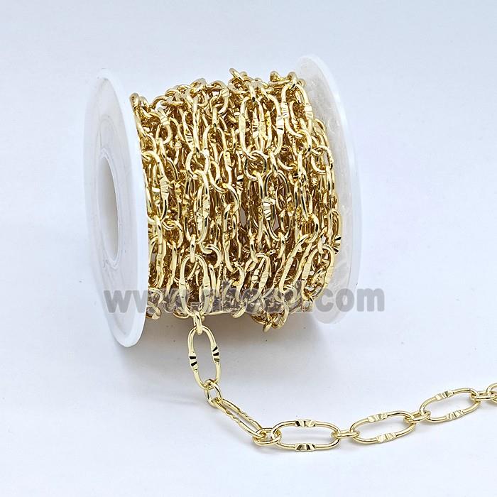 Copper Chain, Gold Plated