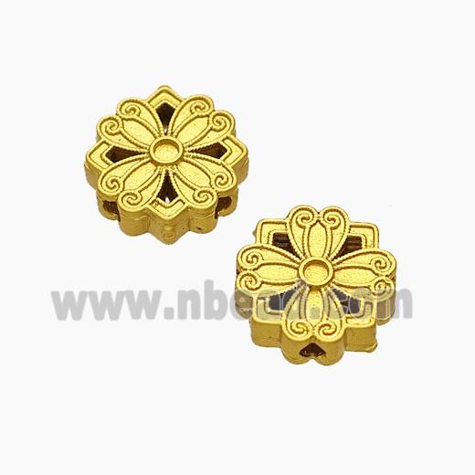 Copper Button Beads Gold Plated