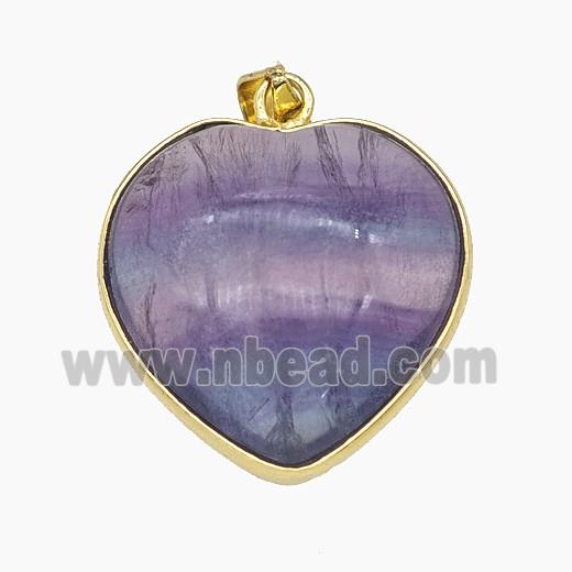 Gemstone Pendant, Gold Plated