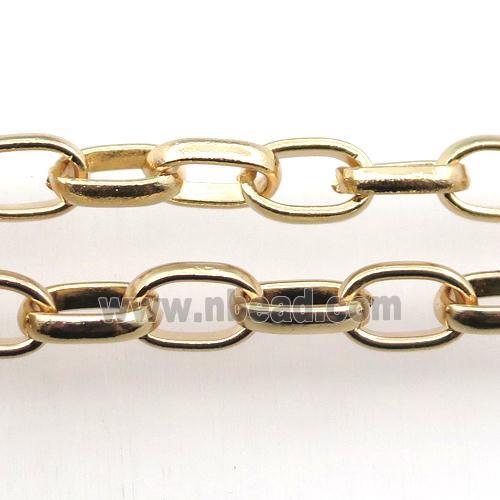 iron Rolo Chain, gold plated