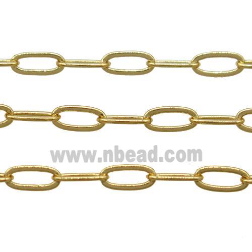 copper chain, gold plated