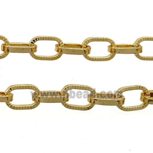 copper Rolo Chain, gold plated