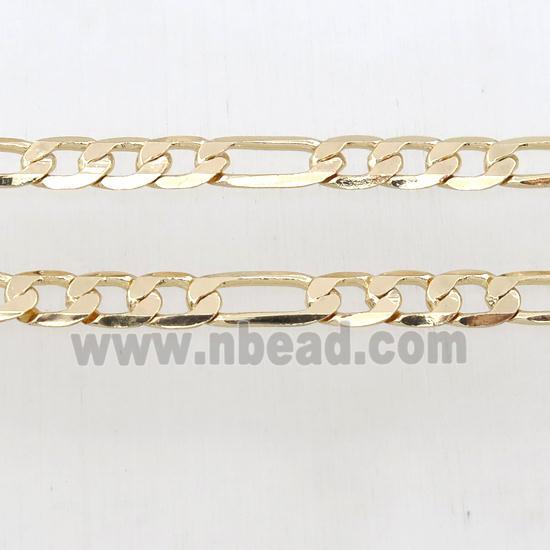 Copper curb chain, gold plated