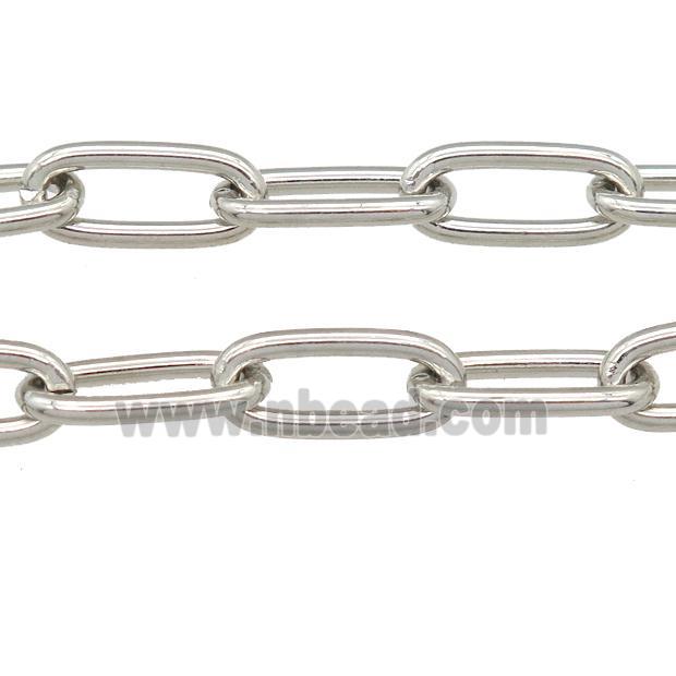 Alloy Paperclip Chain, platinum plated