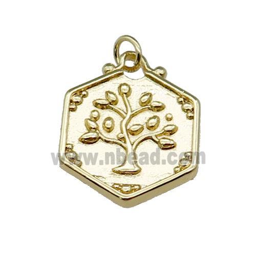 Copper Tree Pendant Gold Plated