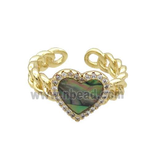 Copper Ring Pave Zircon Abalone Shell Heart Gold Plated