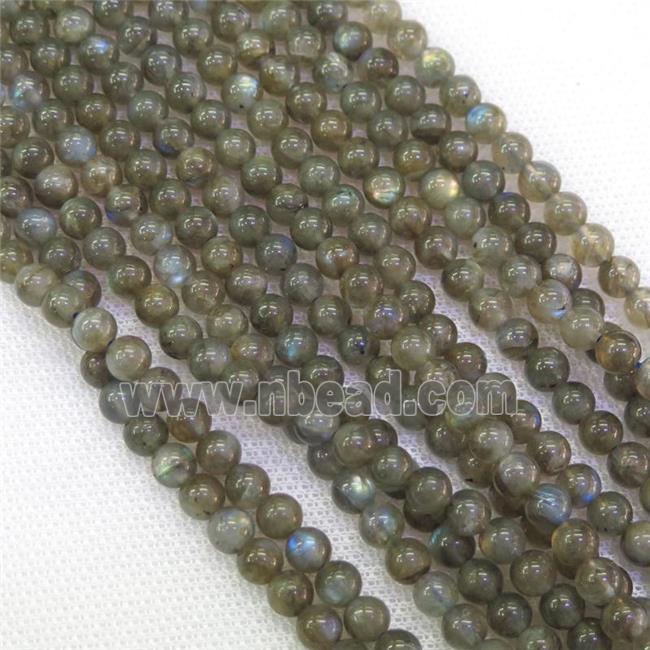 round smooth Labradorite Beads