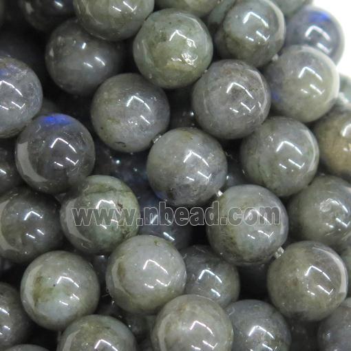round Labradorite Beads