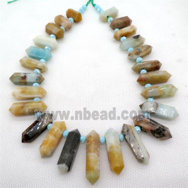 Chinese Amazonite bullet beads