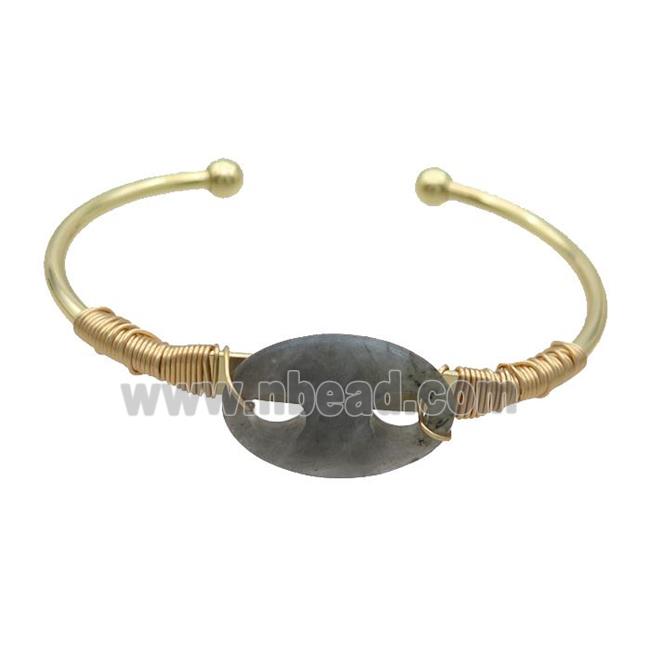 Copper Bangle With Labradorite Wire Wrapped Gold Plated