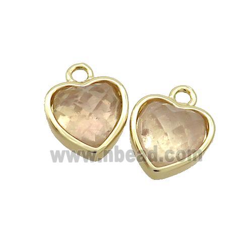 Rose Quartz Heart Pendant Gold Plated