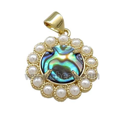 Copper Circle Pendant Pave Abalone Shell Pearlized Resin Gold Plated