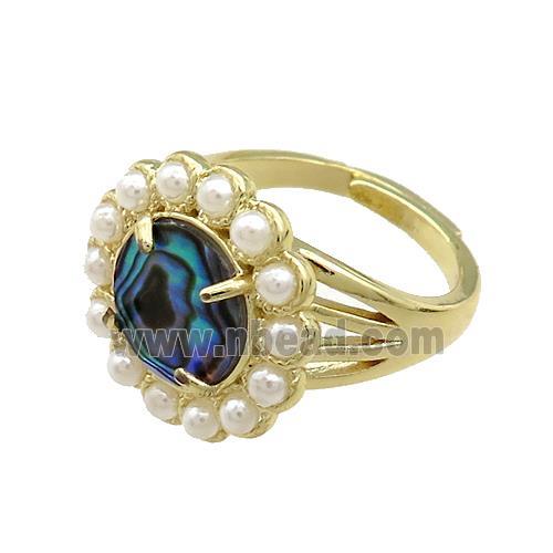 Copper Circle Rings Pave Abalone Shell Pearlized Resin Adjustable Gold Plated