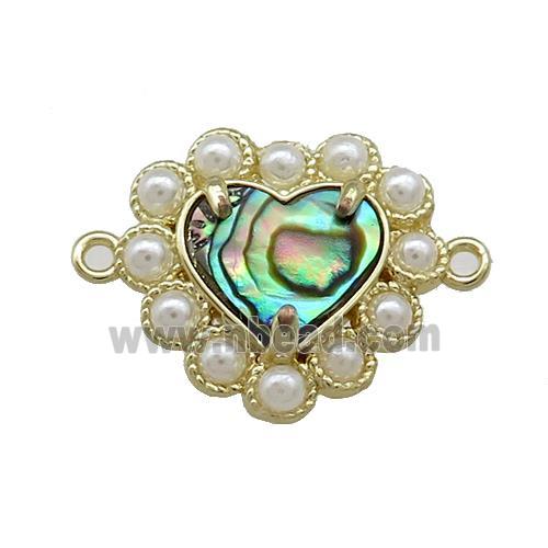 Copper Heart Connector Pave Abalone Shell Pearlized Resin Gold Plated