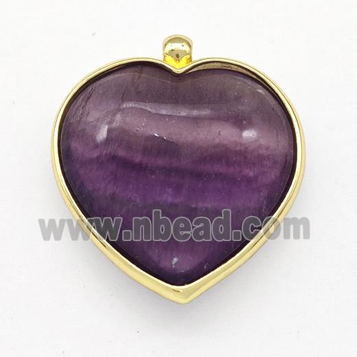 Natural Purple Fluorite Heart Pendant Gold Plated