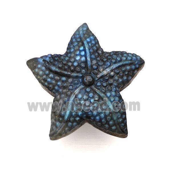 Labradorite Starfish Pendant