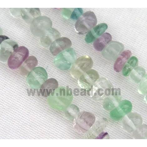 Fluorite beads chip, freeform