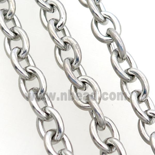 raw stainless steel chain