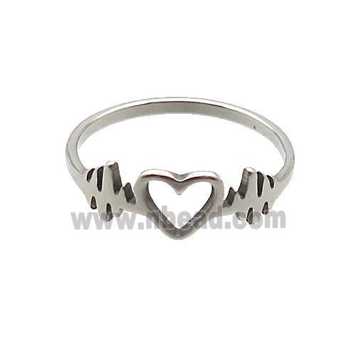 Raw Stainless Steel Heartbeat Ring