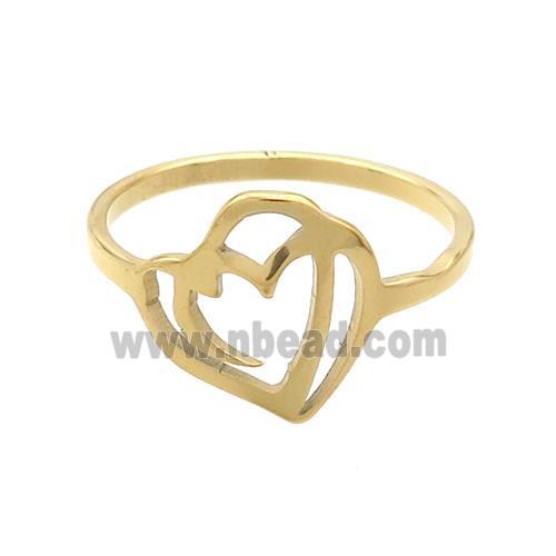 Stainless Steel Rings Double Hearts Gold Plated