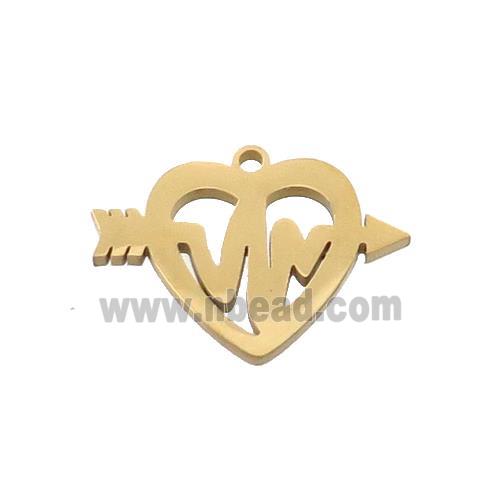 Stainless Steel Heartbeat Charms Pendant Gold Plated
