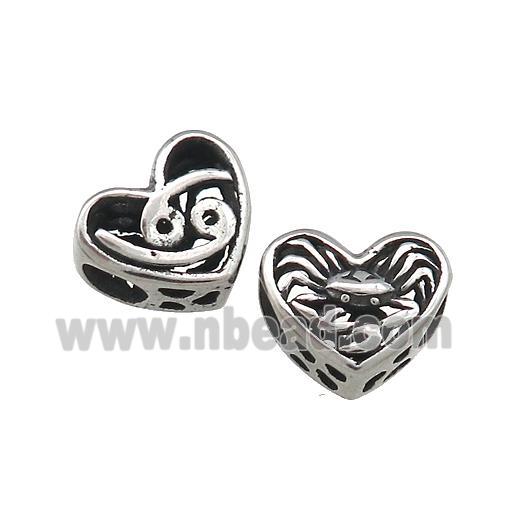 Titanium Steel Heart Beads Zodiac Cancer Large Hole Hollow Antique Silver