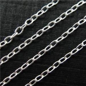 Sterling Silver Tiny Cable Oval Chain, approx 1.3x1.6mm