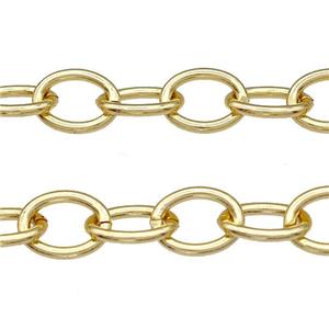 Copper Chain Gold Plated, approx 8-11mm