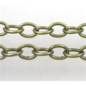 iron chain, Antique bronze plated, approx 7x10mm