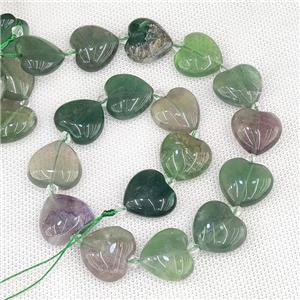 Natural Fluorite Heart Beads Green, approx 20mm