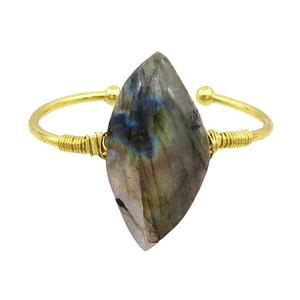 Labradorite Copper Bangle Gold Plated, approx 23-45mm, 45-60mm