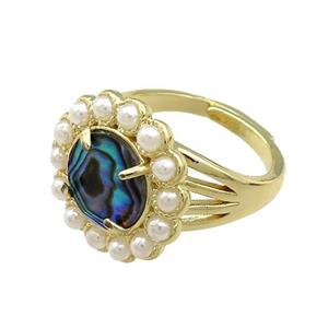 Copper Circle Rings Pave Abalone Shell Pearlized Resin Adjustable Gold Plated, approx 18mm, 18mm dia