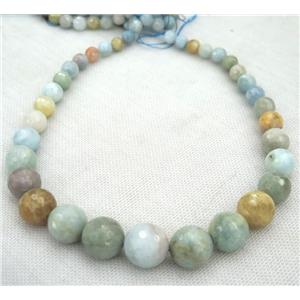 Aquamarine collar beads, faceted round, Grade AB, approx 8-20mm