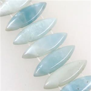 Amazonite oval beads with 2holes, blue, approx 22mm wide