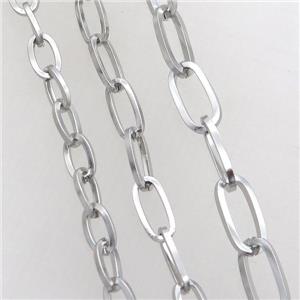 raw stainless steel chain, approx 5-10mm