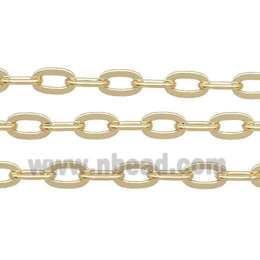 copper chain, gold plated