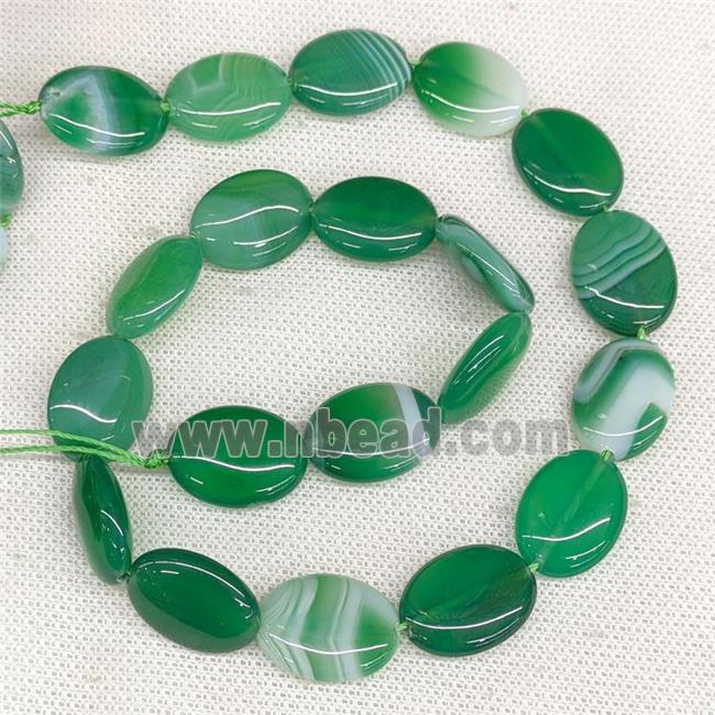Natural Stripe Agate Oval Beads Green Dye